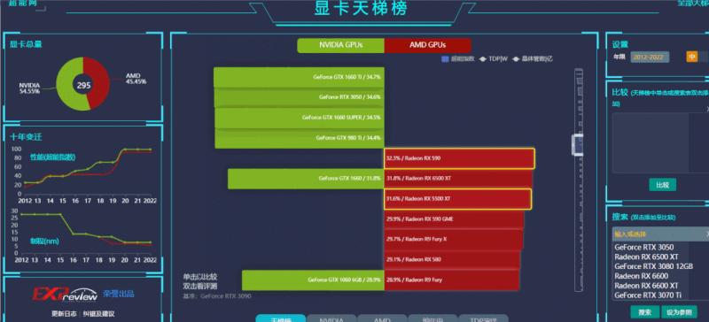 最全软件资源清单，多年经验整理 76