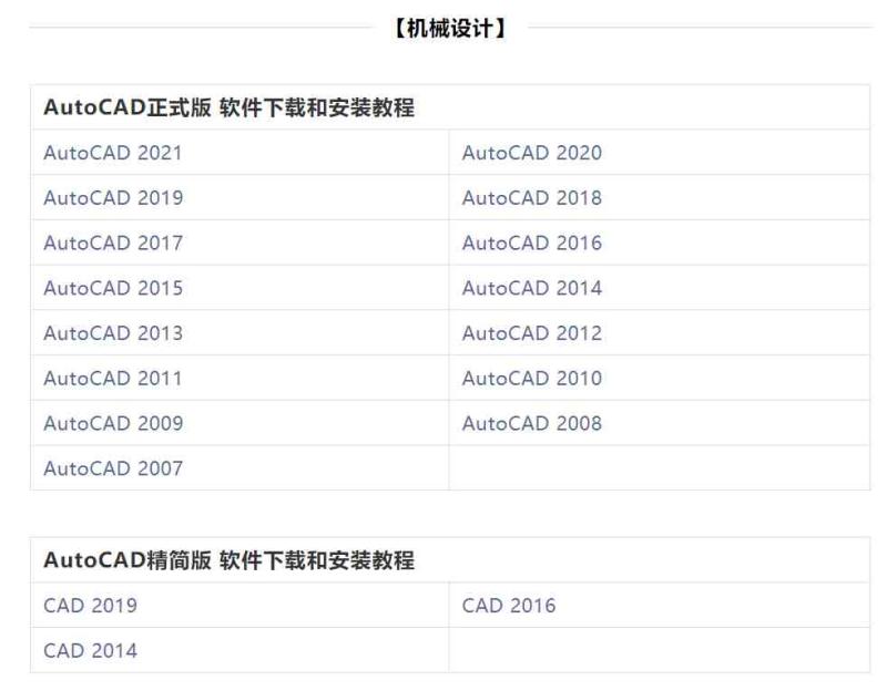 最全软件资源清单，多年经验整理 80