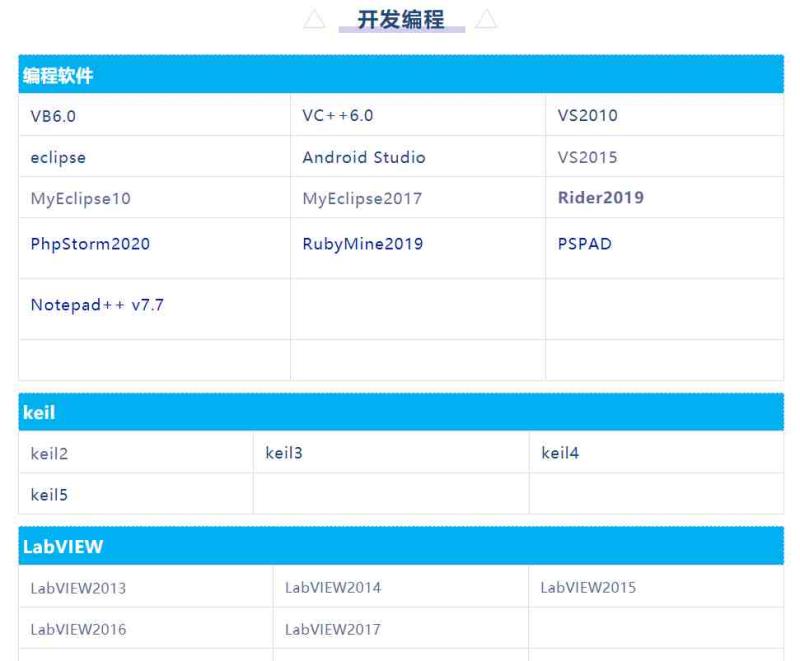 最全软件资源清单，多年经验整理 81