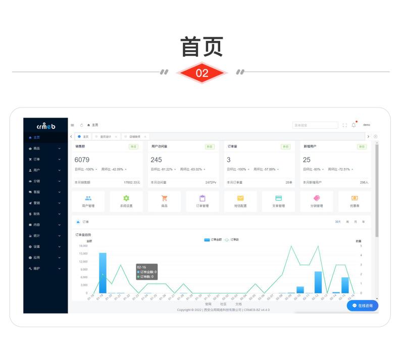 CRMEB V4.X打通版小程序公众号H5 App商城源码 3